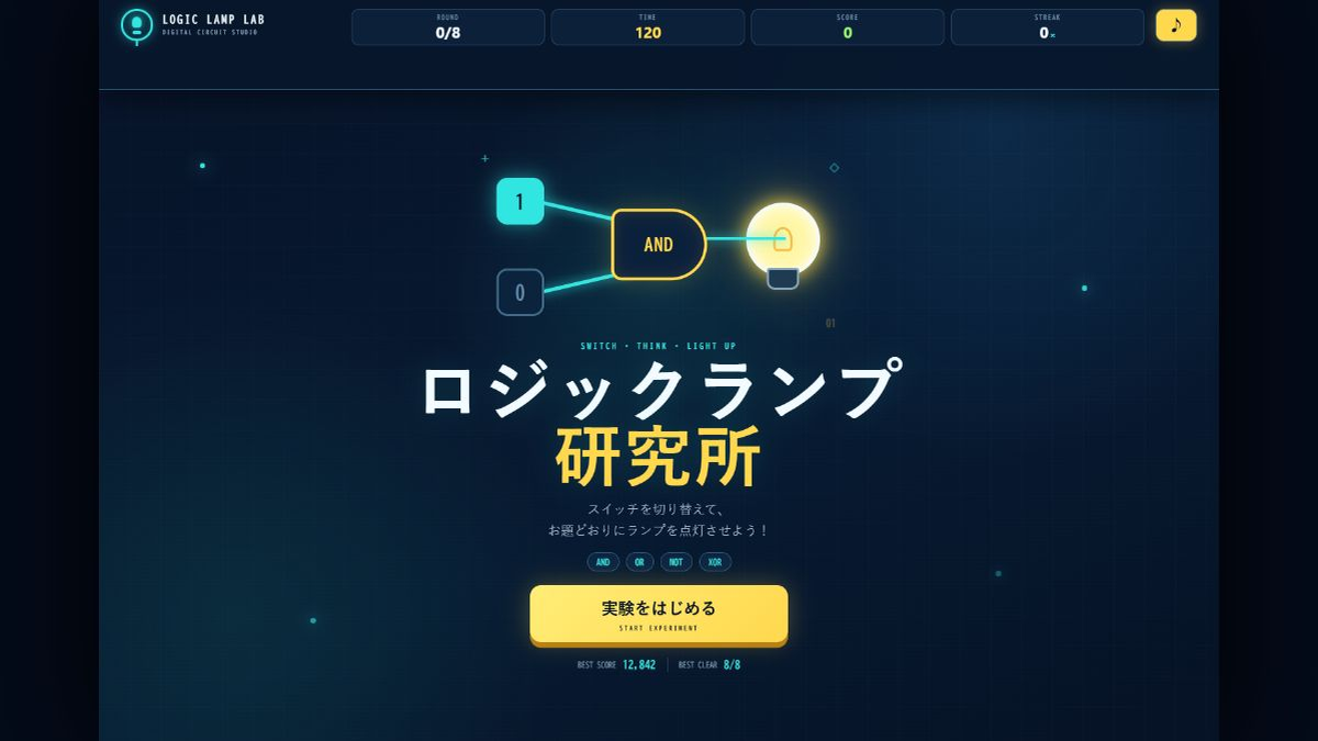 ロジックランプ研究所