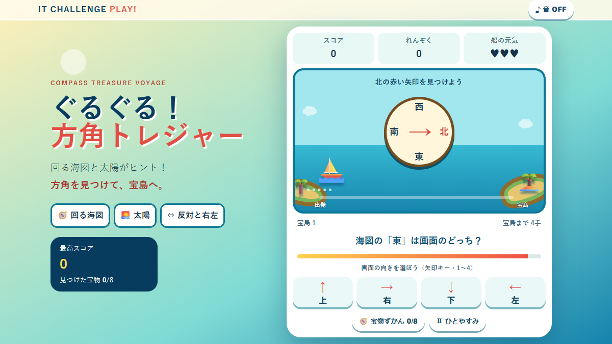 ぐるぐる！方角トレジャー