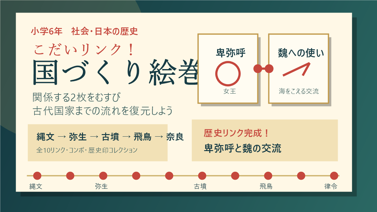 こだいリンク！国づくり絵巻のアイキャッチ画像