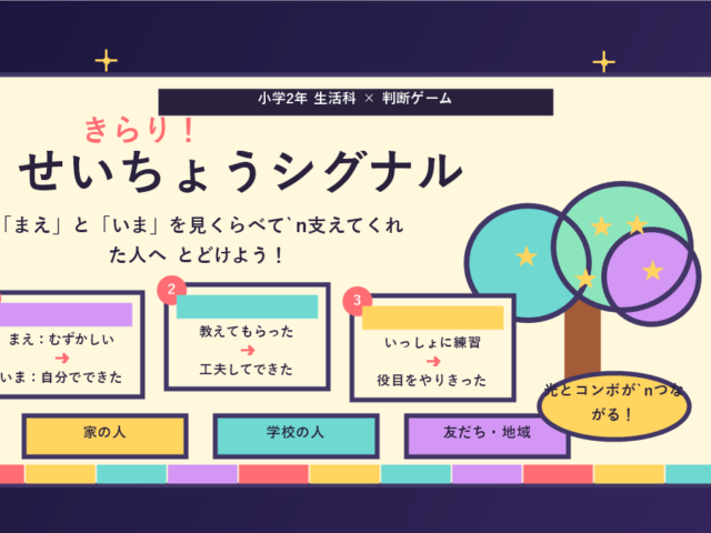 きらり！せいちょうシグナル