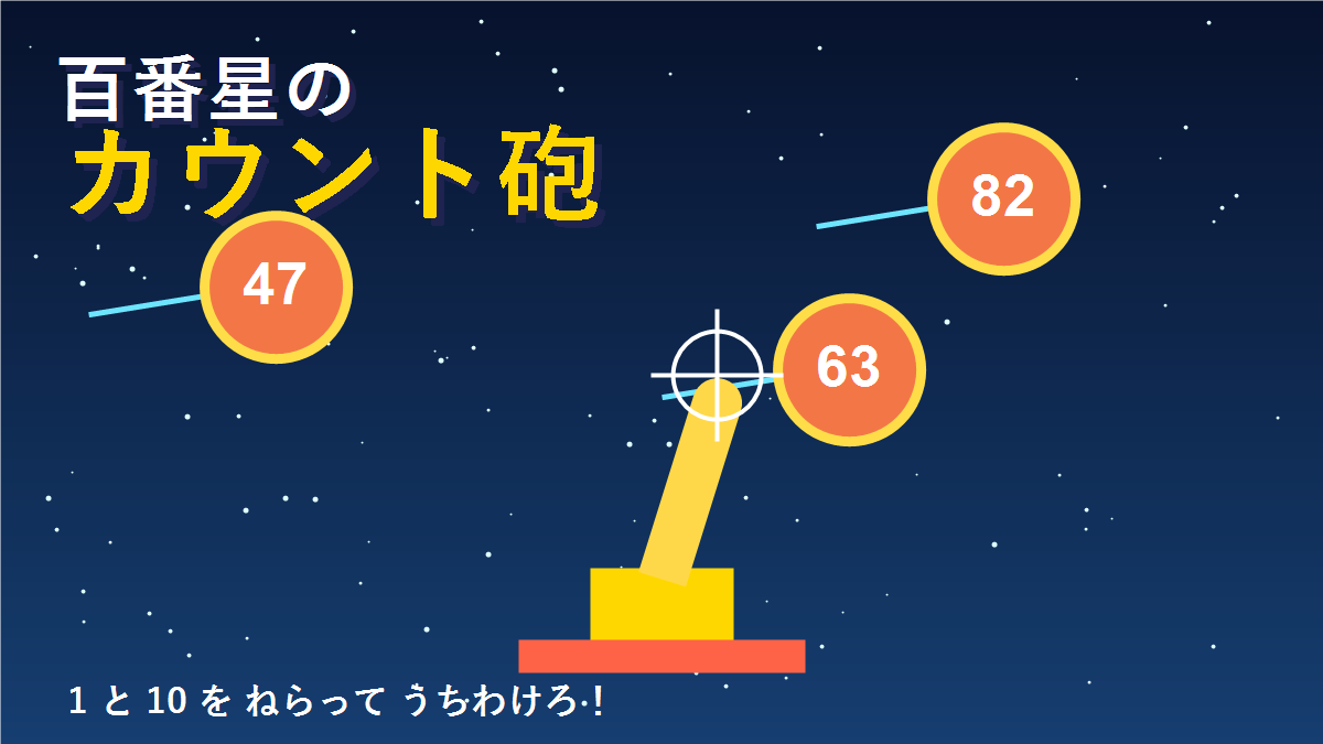百番星のカウント砲