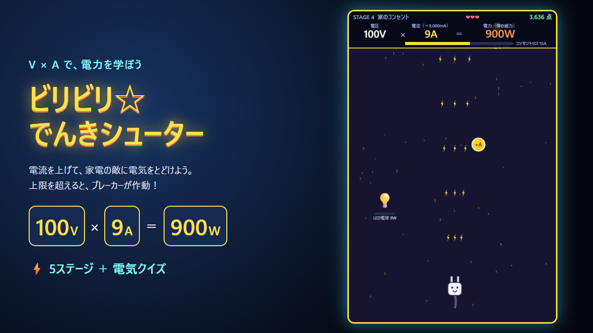 ビリビリ☆でんきシューターのアイキャッチ画像