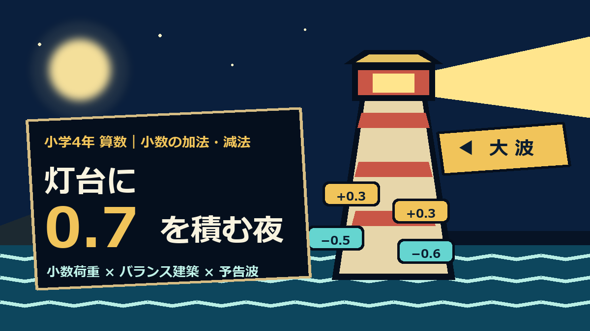 灯台に0.7を積む夜のアイキャッチ画像
