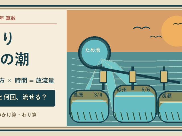 残り1/12の潮