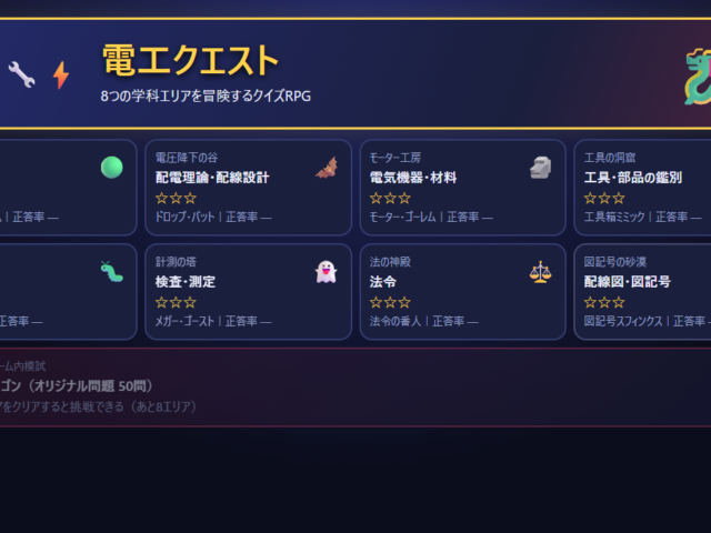 電工クエスト