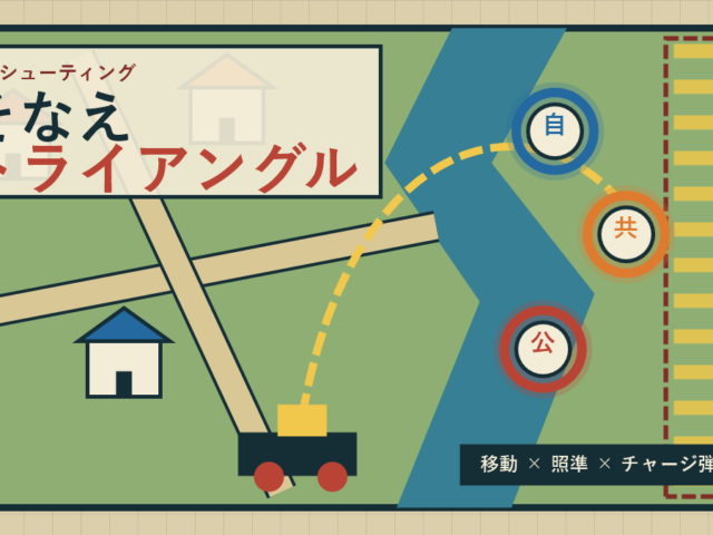 そなえトライアングル