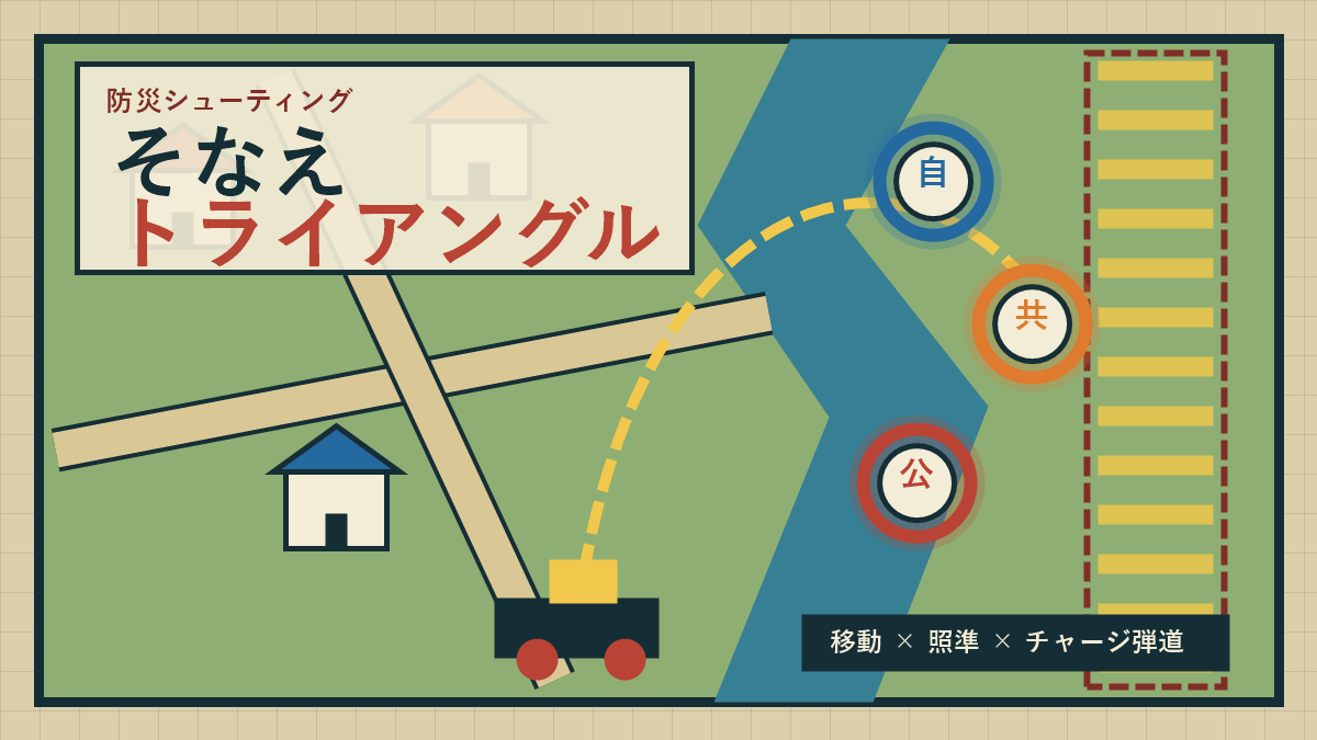 そなえトライアングル