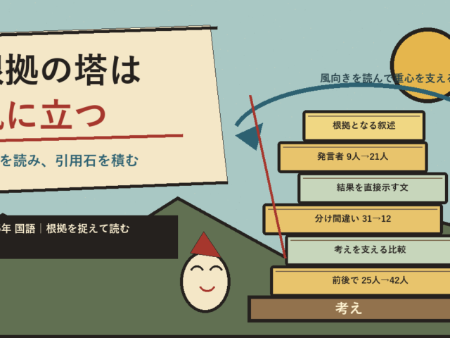 根拠の塔は風に立つ