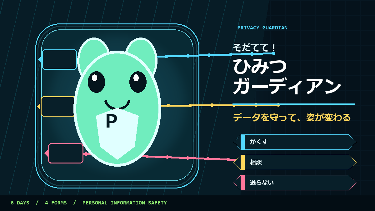 そだてて！ひみつガーディアン