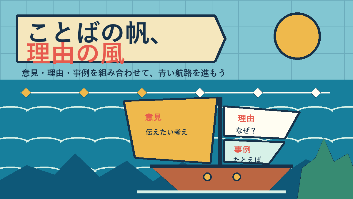 ことばの帆、理由の風