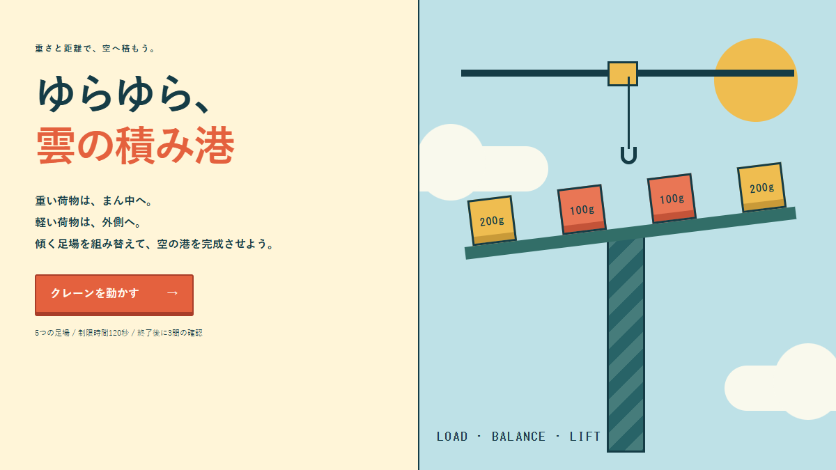 ゆらゆら、雲の積み港